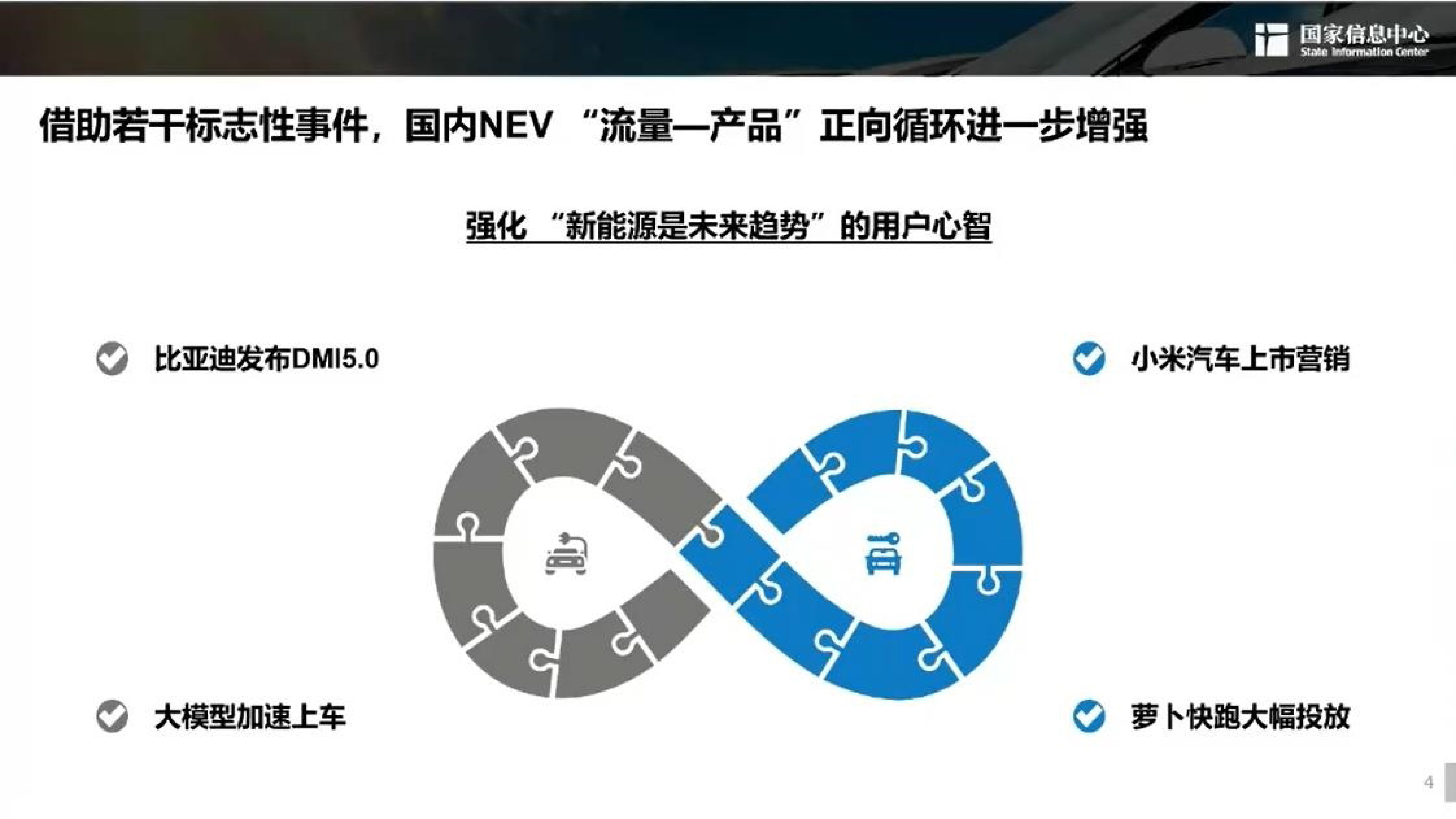 国家信息中心2024年新能源汽车发展趋势报告38页